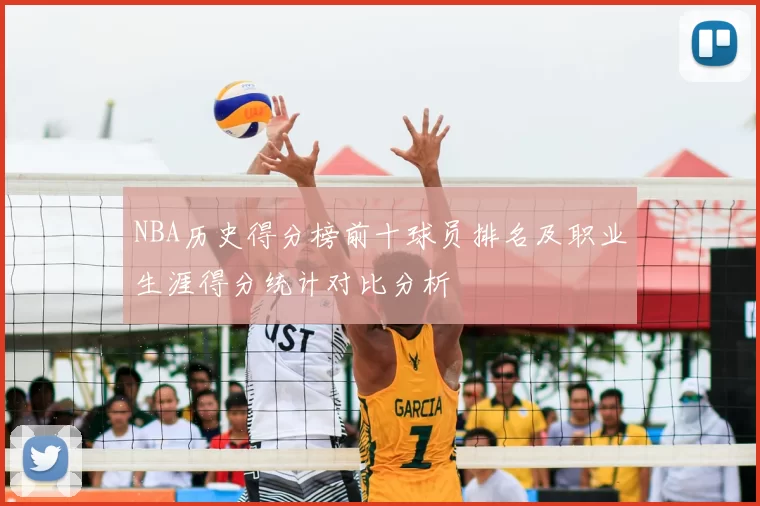NBA历史得分榜前十球员排名及职业生涯得分统计对比分析